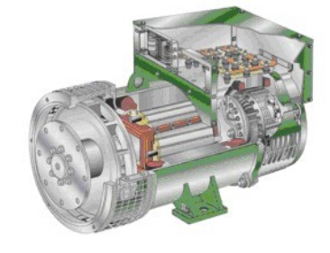 鼓楼发电机内部结构图